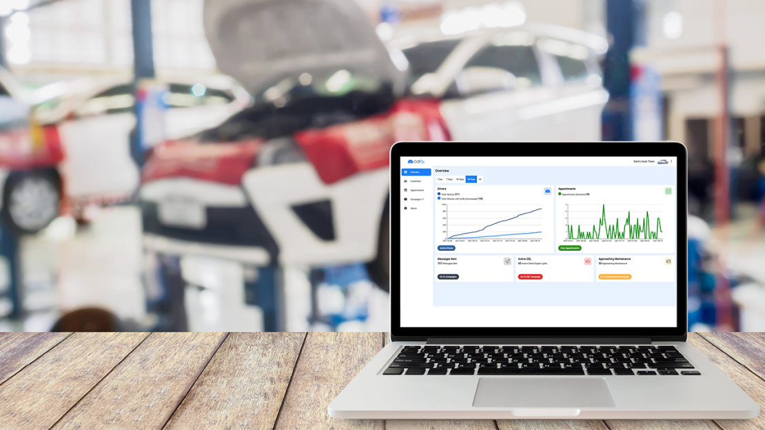 How your car dealership can Utilize an automated marketing strategy